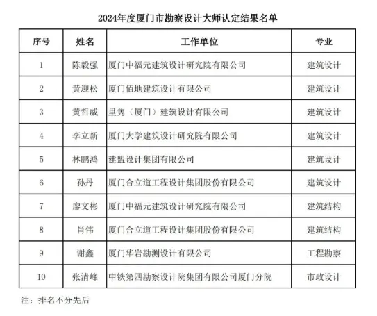 欧宝OB·(中国)股份有限公司官网