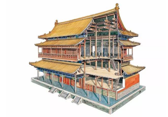 51个中国古构筑，他用20年功夫，一个一个开膛破肚